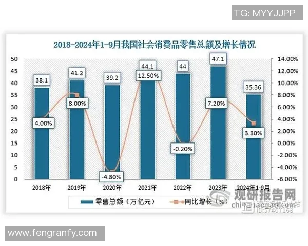 武汉街舞队配合表现的数据分析与提升策略探讨