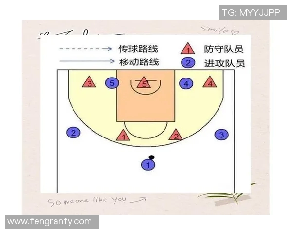 深入分析成都篮球队区域防守策略及其战术应用效果 深入分析成都篮球队区域防守策略及其战术应用效果