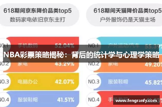 NBA彩票策略揭秘：背后的统计学与心理学策略