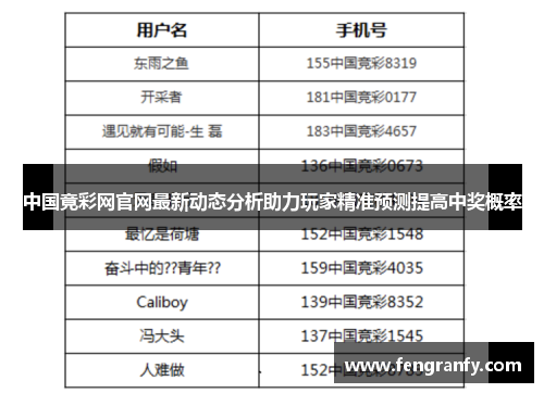 中国竟彩网官网最新动态分析助力玩家精准预测提高中奖概率
